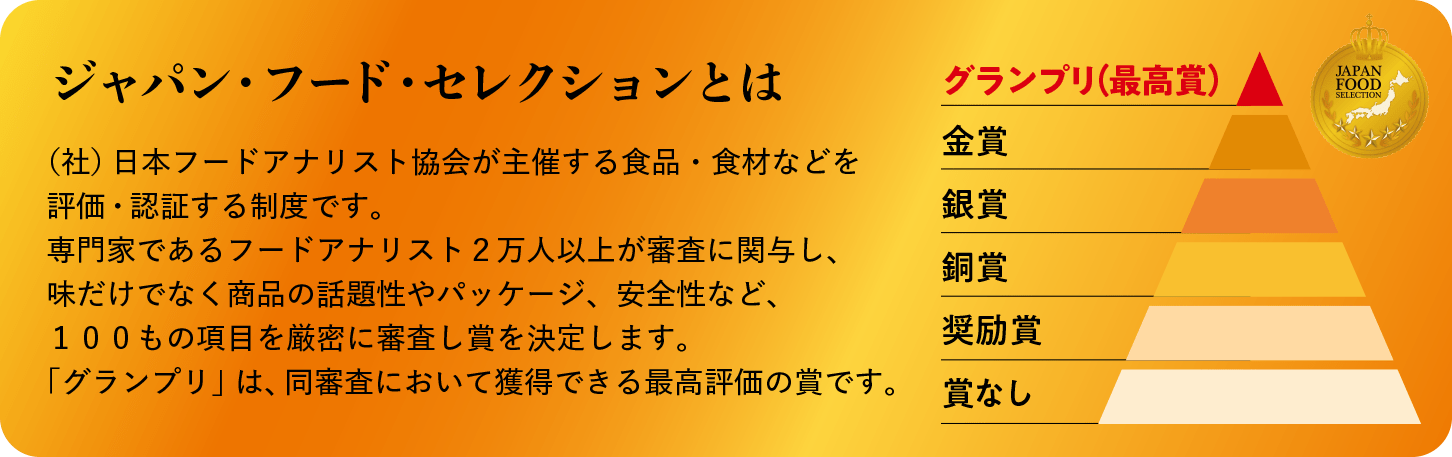 ジャパン・フード・セレクションとは